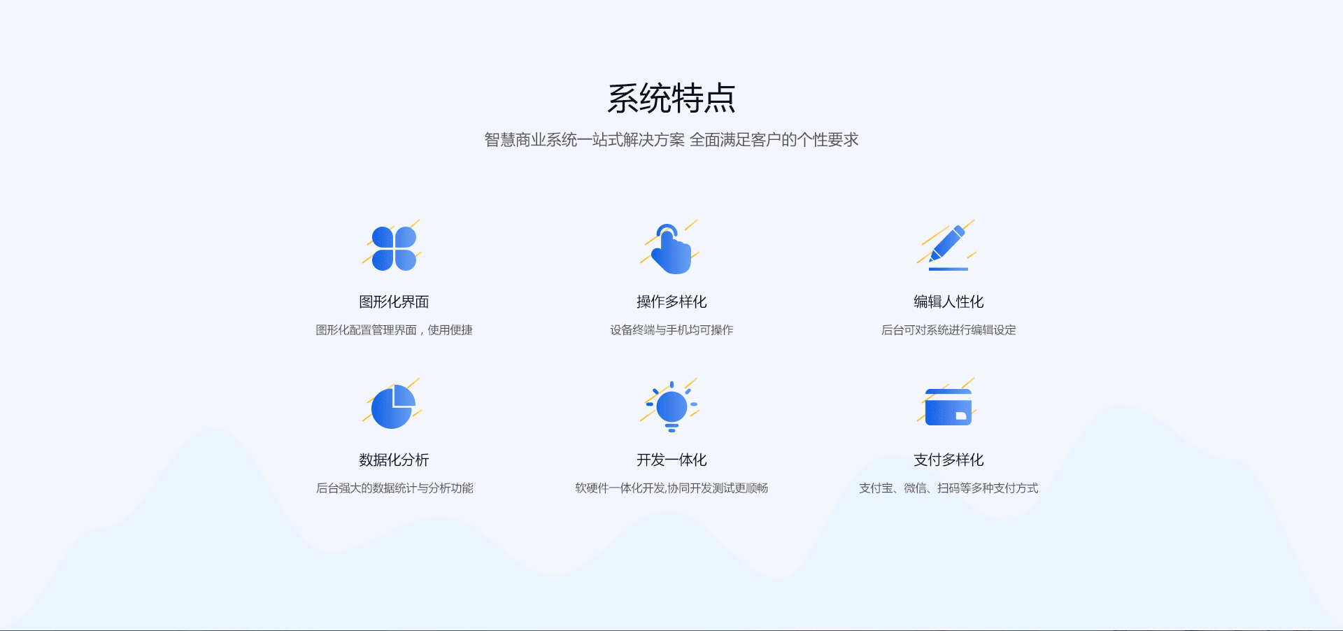 云标自助服务系统,解决客流量大、服务人员紧缺、服务环节繁多等问题。