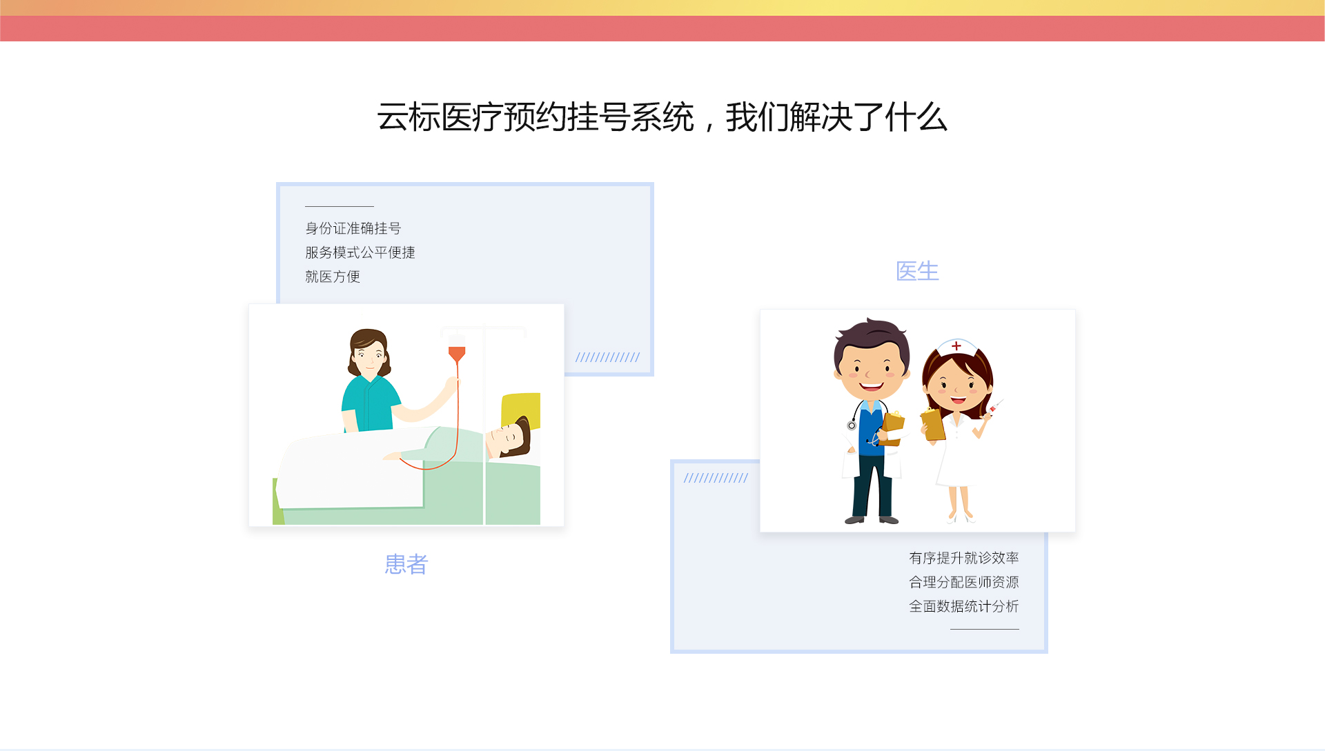 云标医疗预约挂号系统-线上预约挂号支付，线下自助取号就诊-云标物联