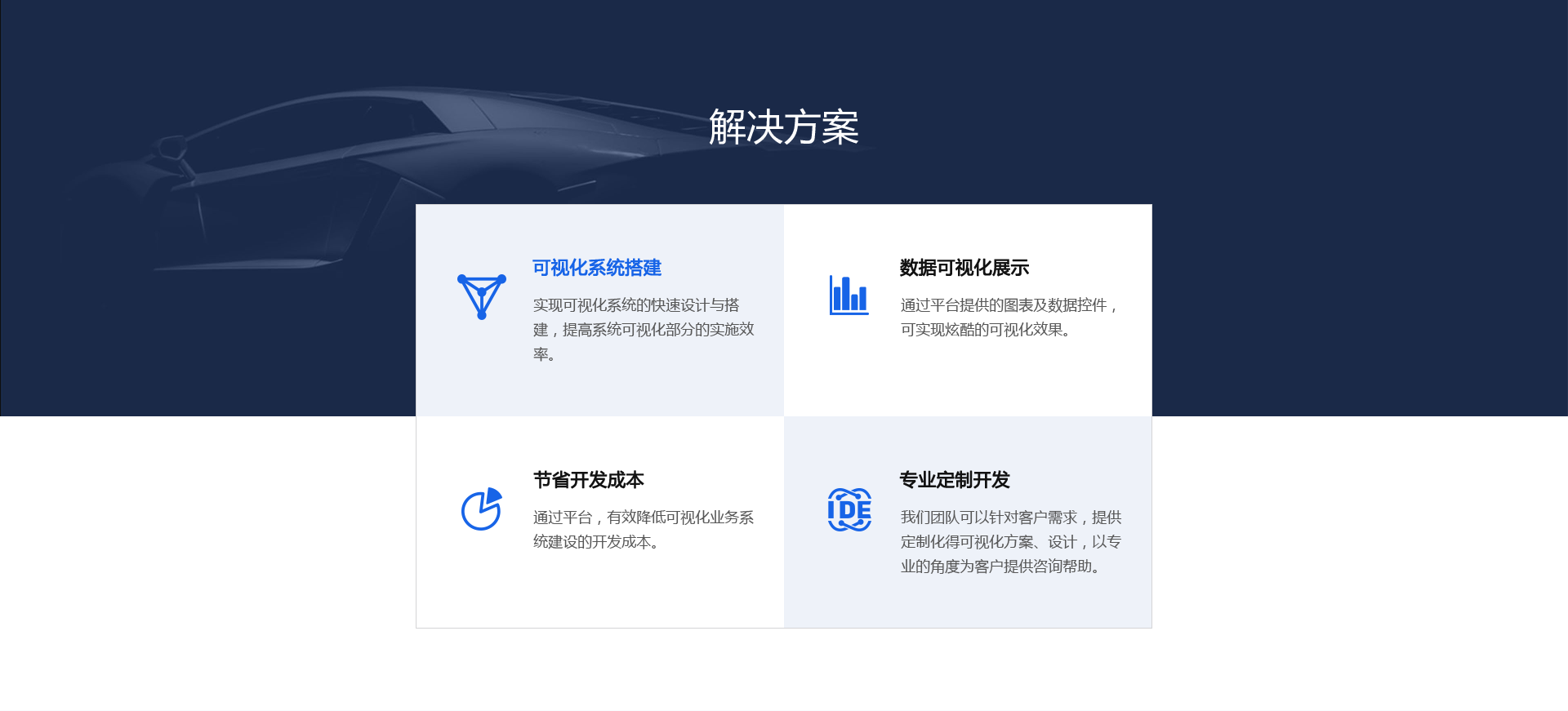 云标医疗预约挂号系统-线上预约挂号支付，线下自助取号就诊-云标物联