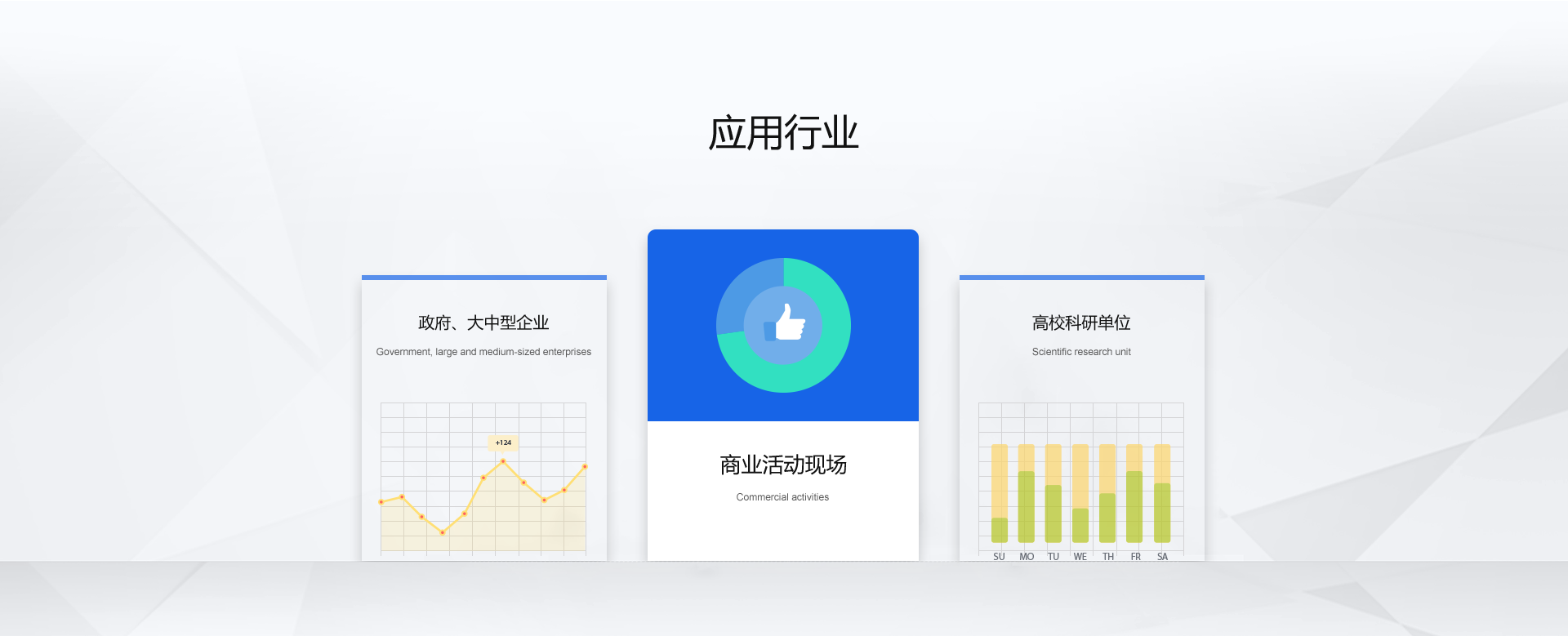 云标医疗预约挂号系统-线上预约挂号支付，线下自助取号就诊-云标物联
